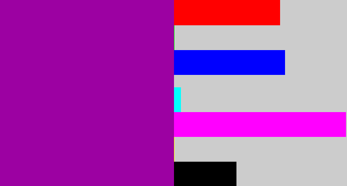 Hex color #9c01a2 - barney purple