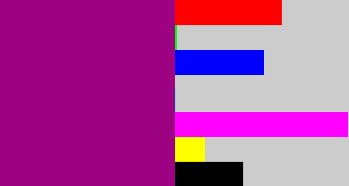 Hex color #9c0282 - barney purple