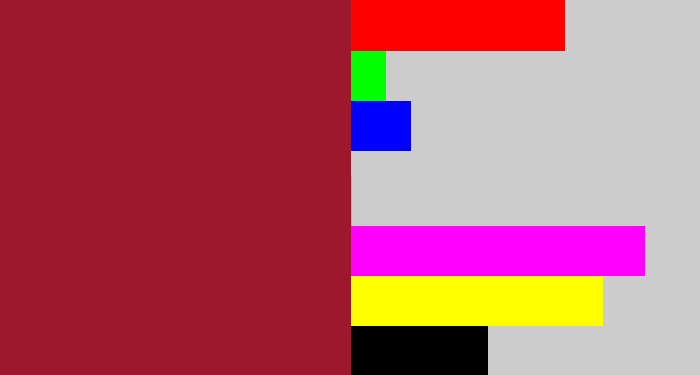 Hex color #9c192b - rouge