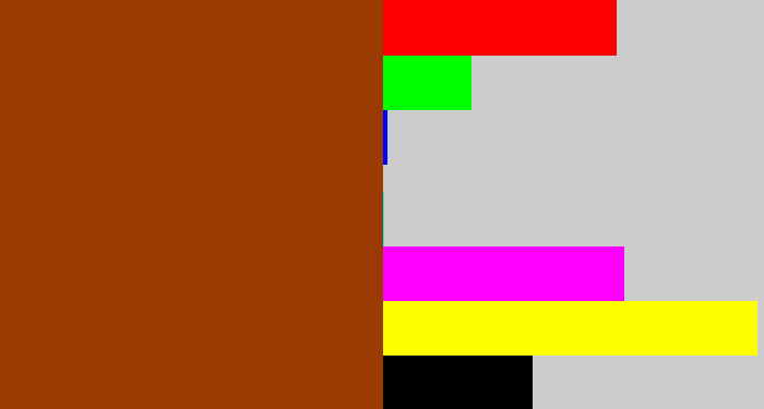 Hex color #9c3a03 - russet