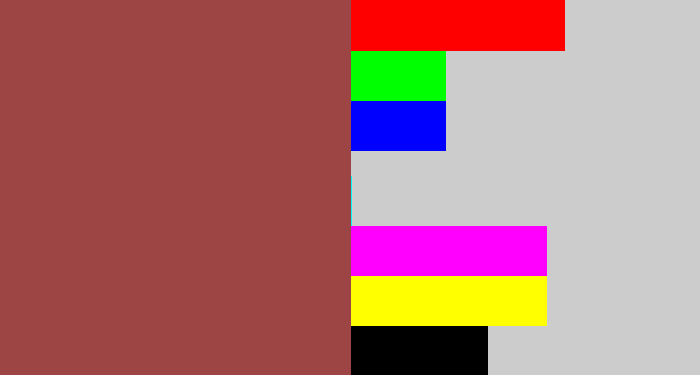 Hex color #9c4544 - light maroon