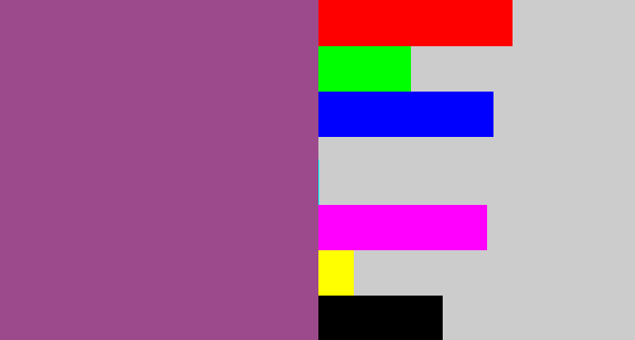 Hex color #9c4a8b - purpleish