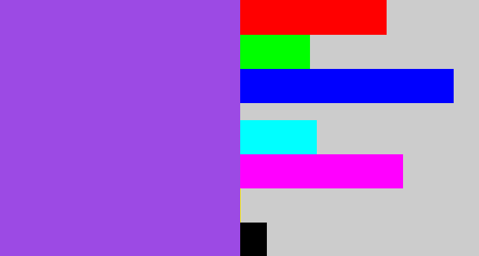 Hex color #9c4ae4 - lightish purple