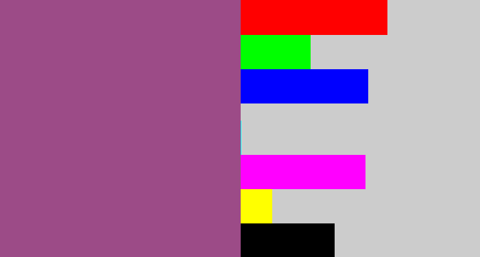 Hex color #9c4b87 - light plum