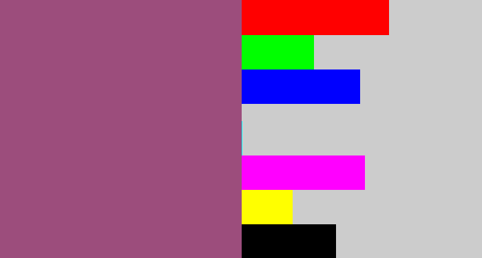 Hex color #9c4d7c - light plum