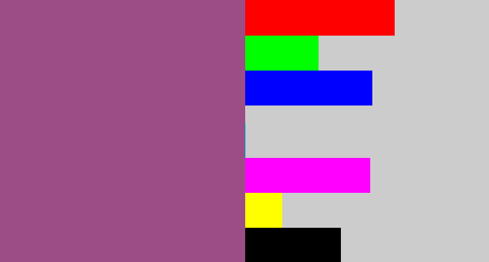Hex color #9c4d85 - light plum