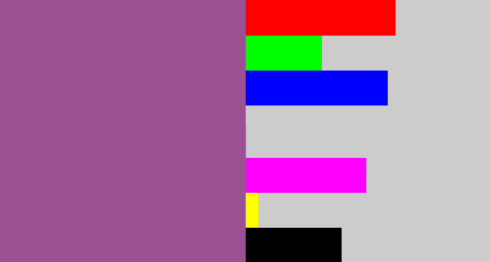 Hex color #9c5094 - purpleish