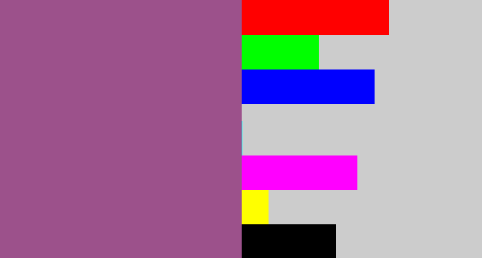 Hex color #9c518b - purpleish