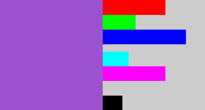 Hex color #9c51cf - amethyst