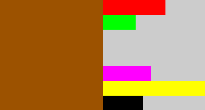 Hex color #9c5200 - warm brown