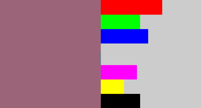 Hex color #9c6478 - light plum