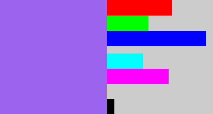 Hex color #9c64ee - lighter purple
