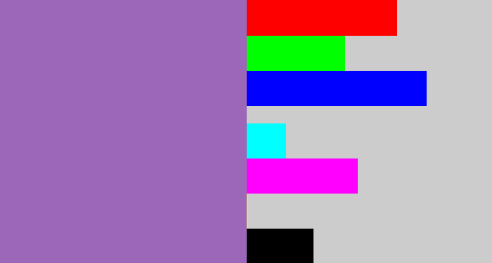 Hex color #9c66b9 - amethyst