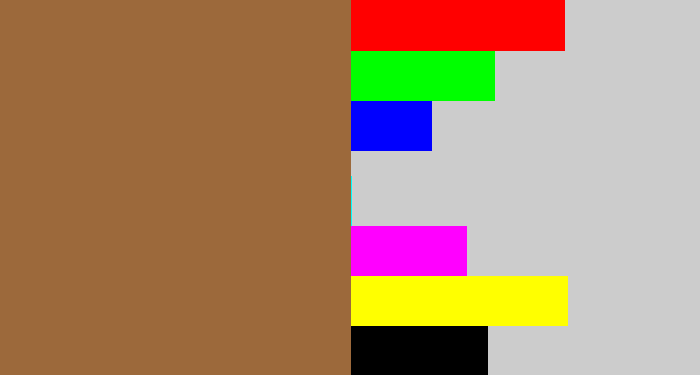Hex color #9c693b - earth