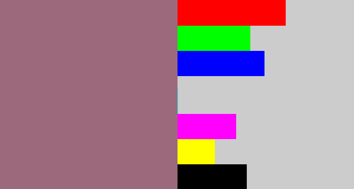 Hex color #9c697c - reddish grey