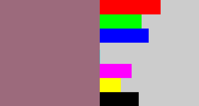 Hex color #9c6a7c - reddish grey