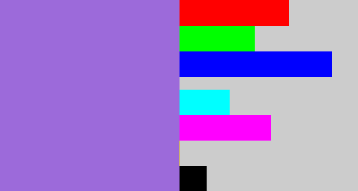 Hex color #9c6ada - amethyst