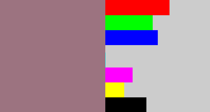 Hex color #9c7380 - reddish grey