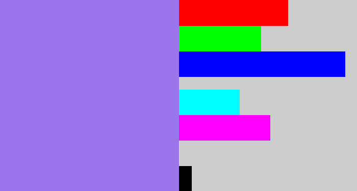 Hex color #9c75ed - light urple