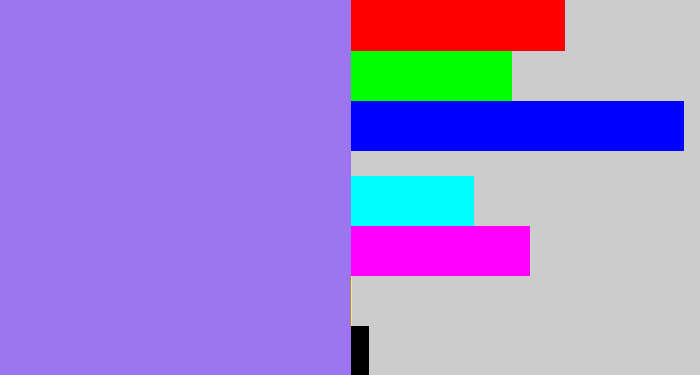 Hex color #9c76f1 - periwinkle