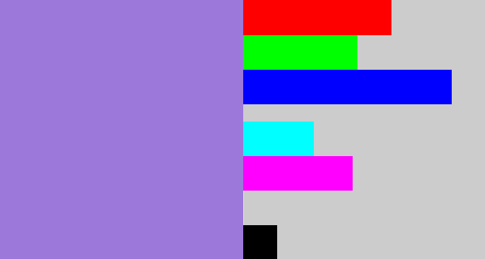 Hex color #9c78db - perrywinkle
