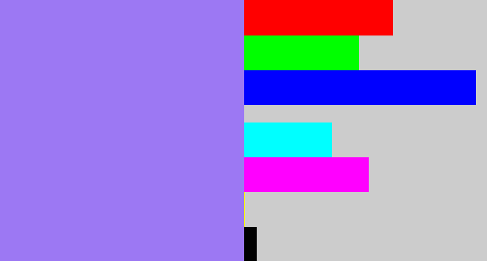 Hex color #9c78f3 - periwinkle