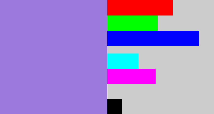 Hex color #9c79dc - perrywinkle
