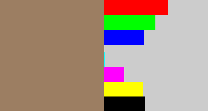 Hex color #9c7e62 - reddish grey