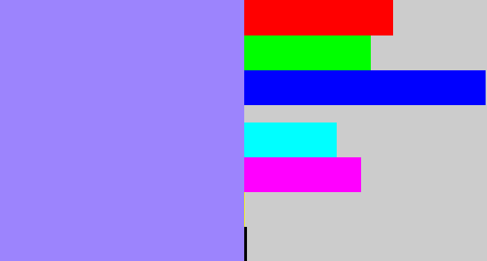 Hex color #9c84fd - periwinkle