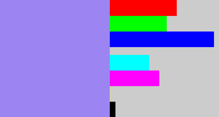 Hex color #9c85f2 - lavender blue