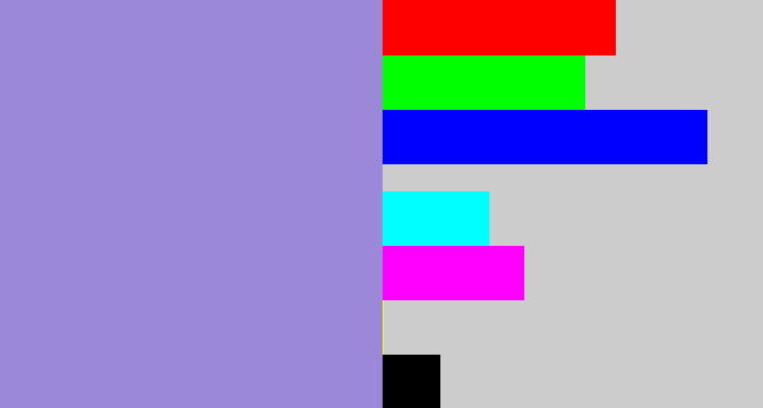 Hex color #9c88d9 - perrywinkle