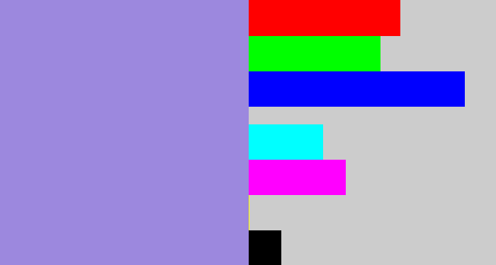 Hex color #9c88de - perrywinkle