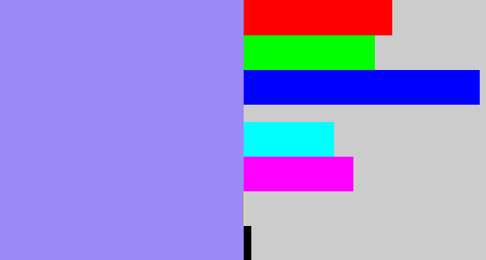Hex color #9c89f8 - periwinkle