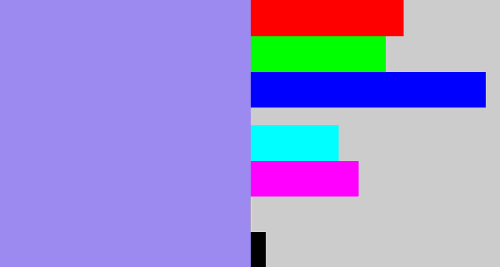 Hex color #9c8af0 - perrywinkle