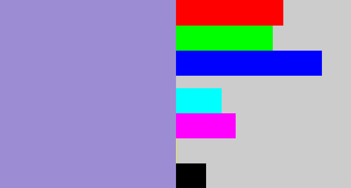 Hex color #9c8cd3 - perrywinkle