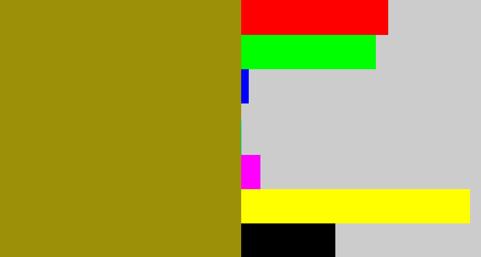 Hex color #9c9008 - dark mustard