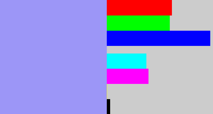 Hex color #9c96f7 - periwinkle blue