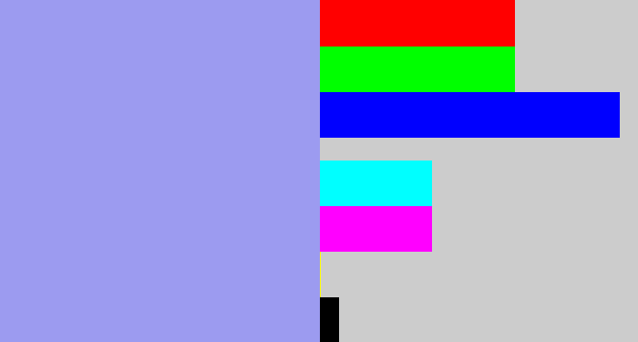 Hex color #9c9bf0 - periwinkle blue