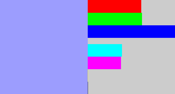 Hex color #9c9dfe - periwinkle blue