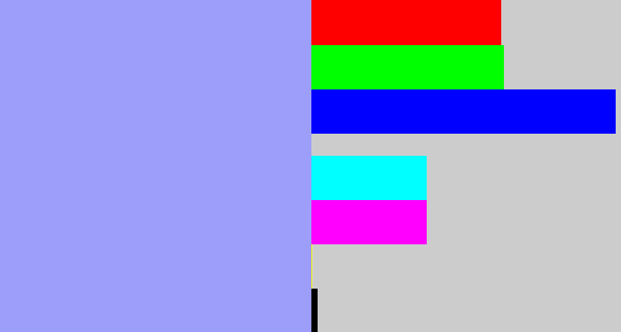 Hex color #9c9ef9 - periwinkle blue