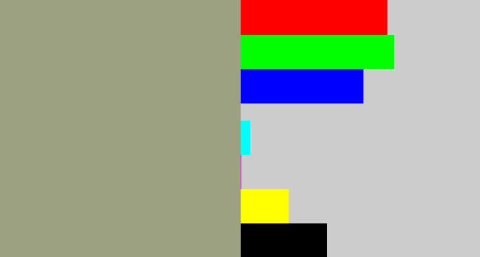 Hex color #9ca281 - greenish grey