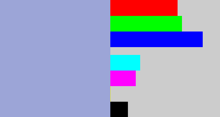 Hex color #9ca5d7 - light grey blue