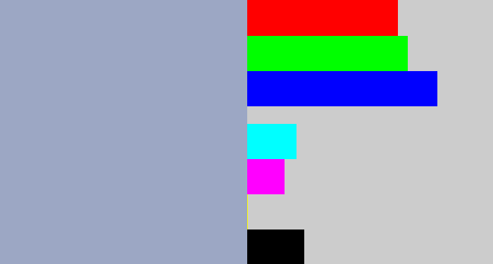 Hex color #9ca7c4 - light grey blue