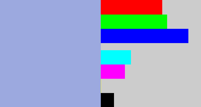 Hex color #9ca9df - light grey blue