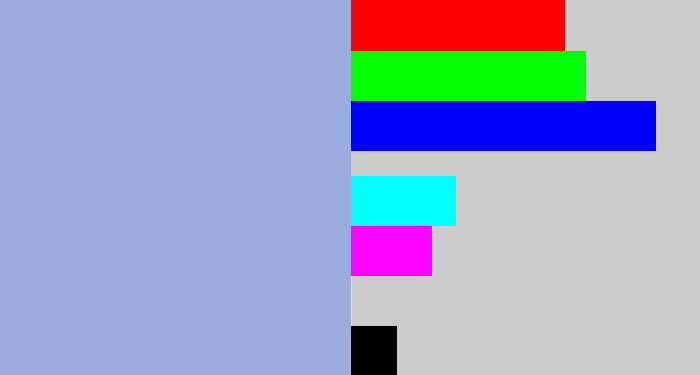 Hex color #9cacdf - light grey blue