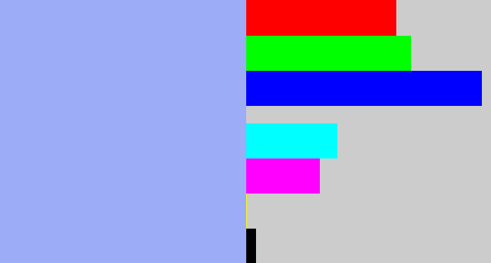 Hex color #9cacf6 - pastel blue