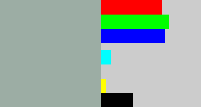 Hex color #9cada4 - cool grey