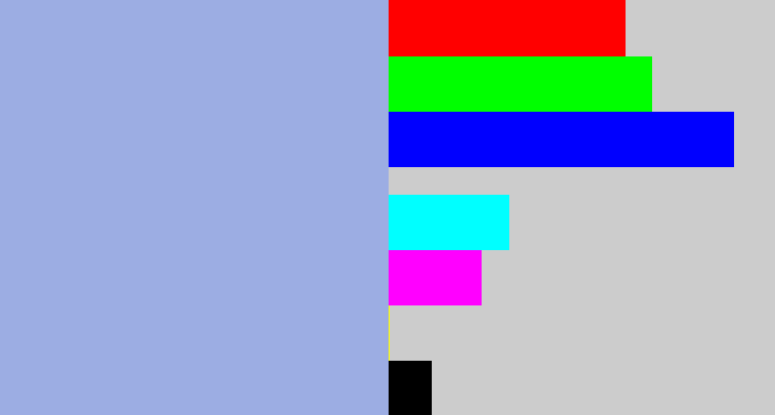 Hex color #9cade3 - light grey blue