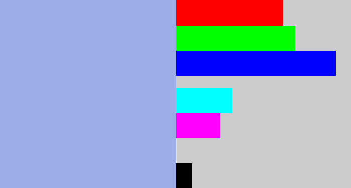 Hex color #9cade7 - light grey blue