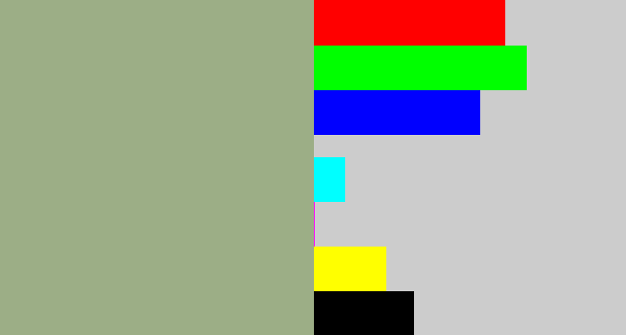 Hex color #9cae86 - greenish grey